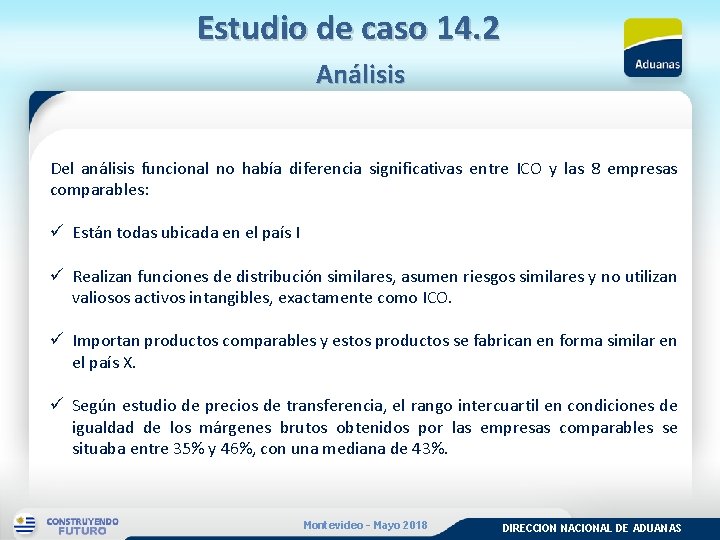 Estudio de caso 14. 2 Análisis Del análisis funcional no había diferencia significativas entre