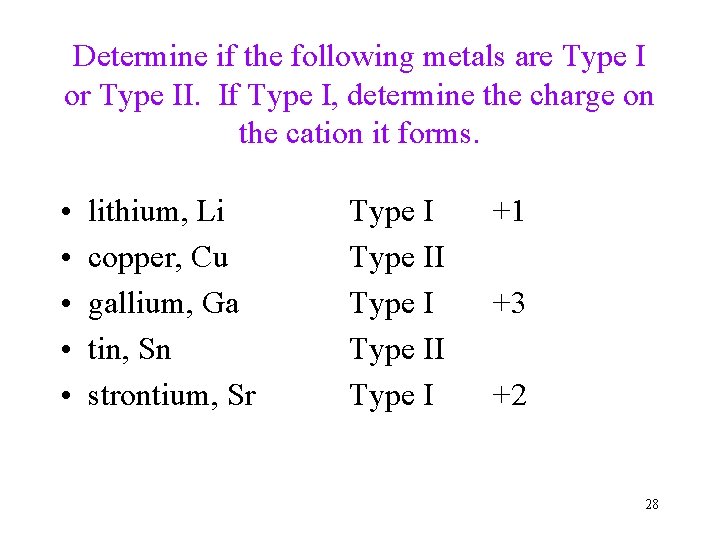 Determine if the following metals are Type I or Type II. If Type I,