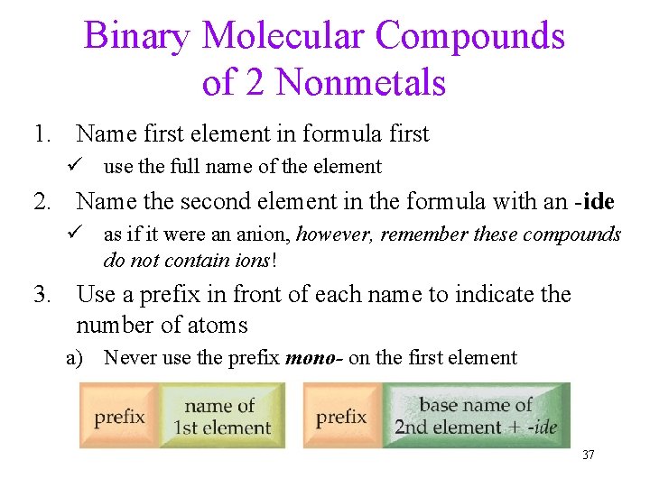 Binary Molecular Compounds of 2 Nonmetals 1. Name first element in formula first ü