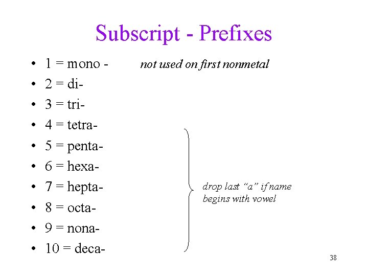 Subscript - Prefixes • • • 1 = mono 2 = di 3 =