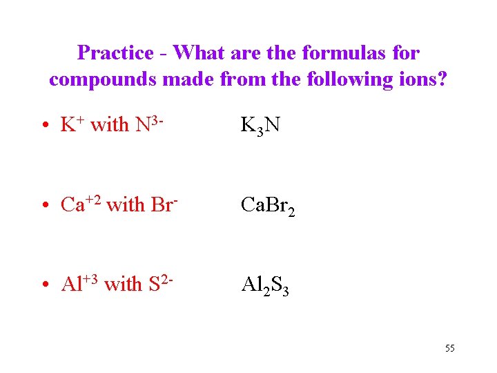 Practice - What are the formulas for compounds made from the following ions? •