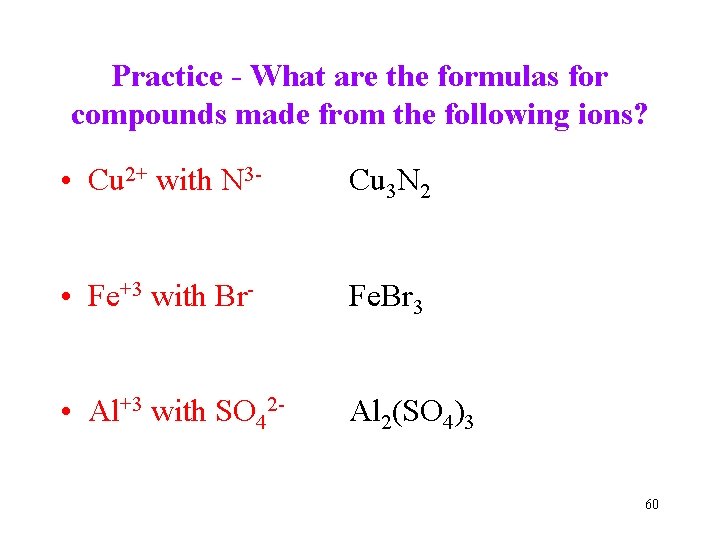 Practice - What are the formulas for compounds made from the following ions? •