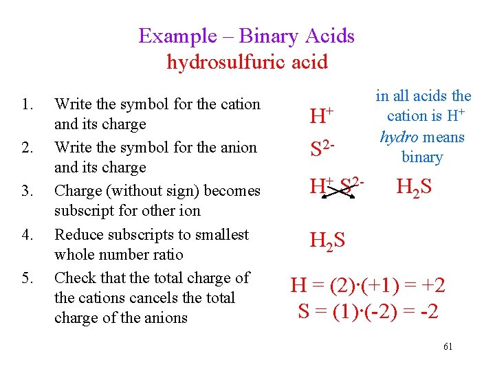 Example – Binary Acids hydrosulfuric acid 1. 2. 3. 4. 5. Write the symbol