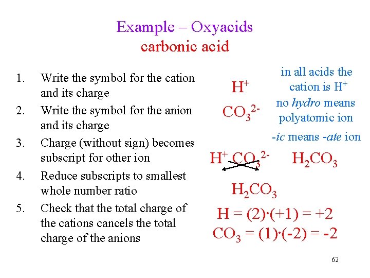 Example – Oxyacids carbonic acid 1. 2. 3. 4. 5. Write the symbol for