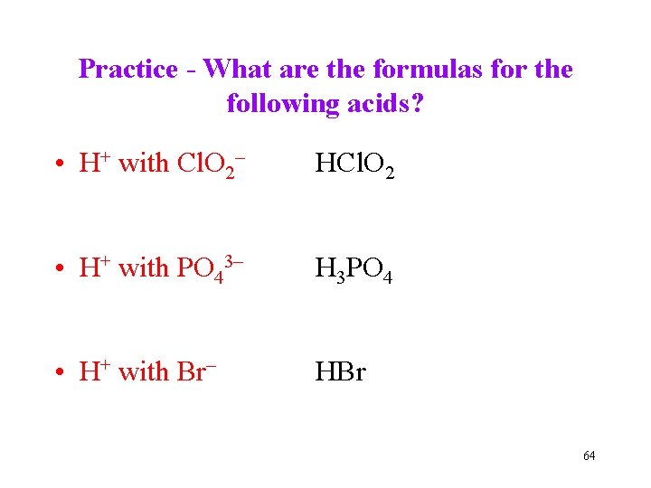 Practice - What are the formulas for the following acids? • H+ with Cl.