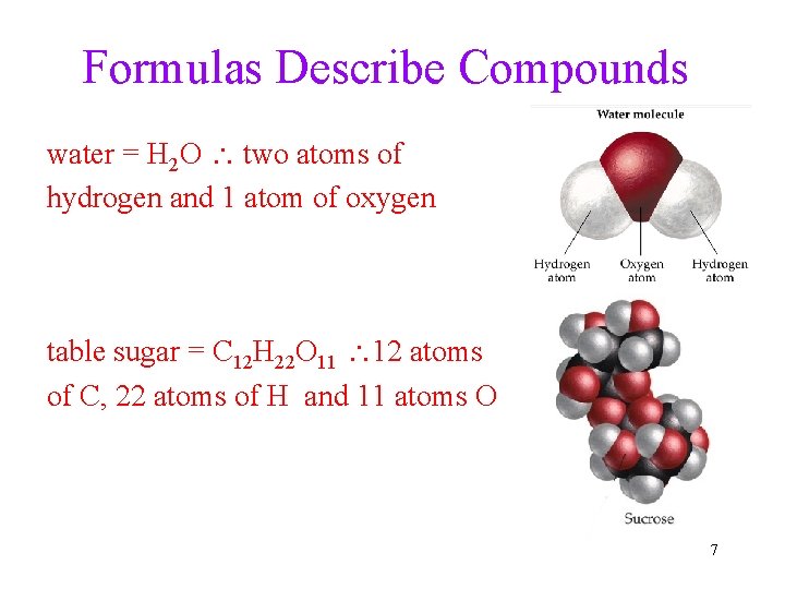 Formulas Describe Compounds water = H 2 O two atoms of hydrogen and 1