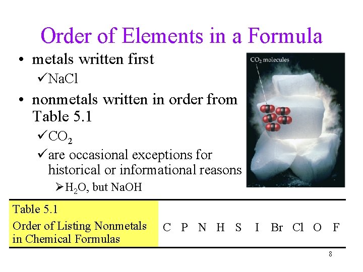 Order of Elements in a Formula • metals written first üNa. Cl • nonmetals