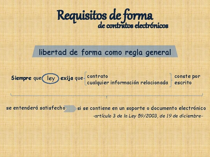 Requisitos de forma de contratos electrónicos libertad de forma como regla general Siempre que