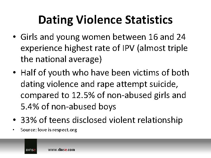 Dating Violence Statistics • Girls and young women between 16 and 24 experience highest