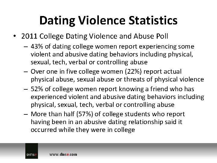 Dating Violence Statistics • 2011 College Dating Violence and Abuse Poll – 43% of