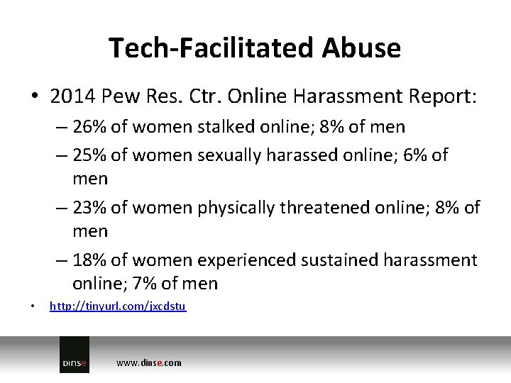 Tech-Facilitated Abuse • 2014 Pew Res. Ctr. Online Harassment Report: – 26% of women