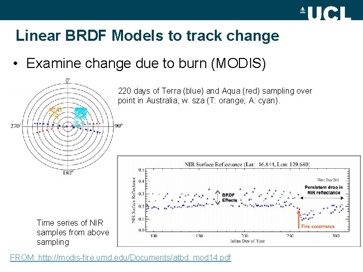 Linear BRDF Models to track change • Examine change due to burn (MODIS) 220