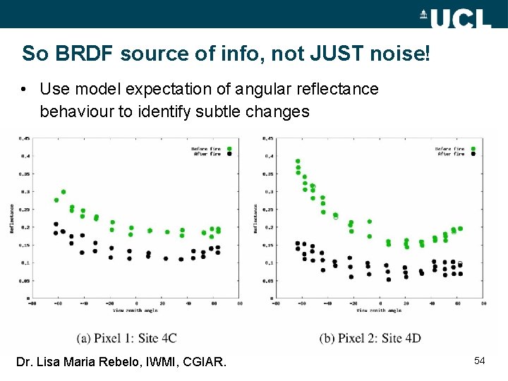 So BRDF source of info, not JUST noise! • Use model expectation of angular