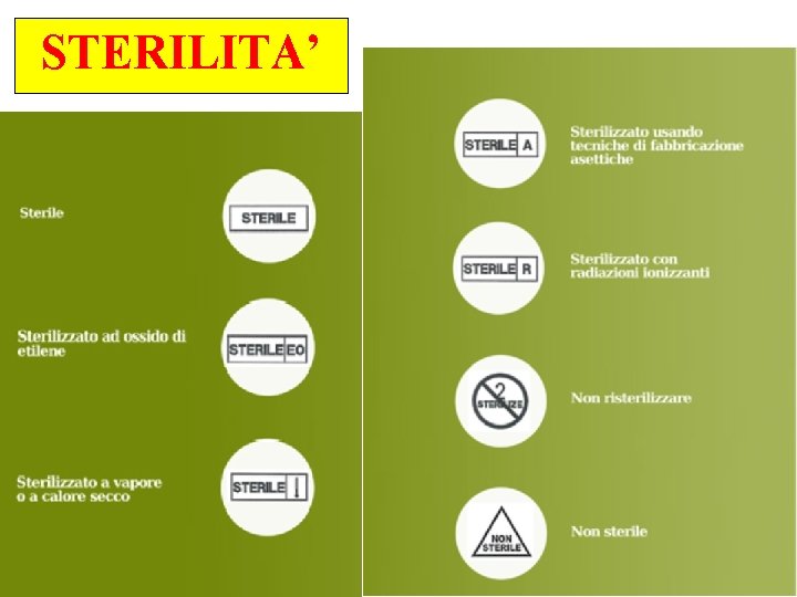 STERILITA’ 