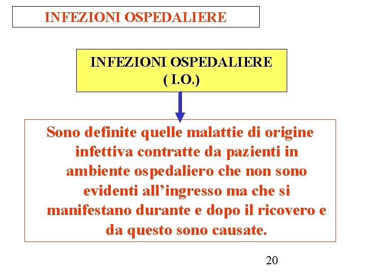 INFEZIONI OSPEDALIERE ( I. O. ) Sono definite quelle malattie di origine infettiva contratte