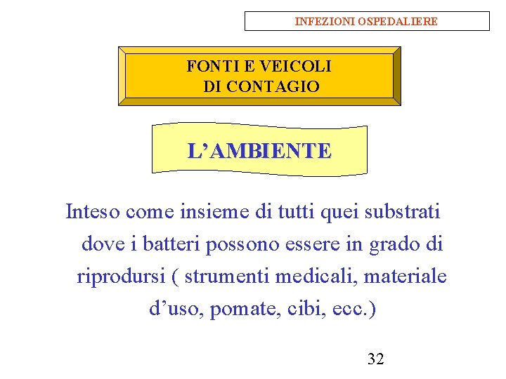 INFEZIONI OSPEDALIERE FONTI E VEICOLI DI CONTAGIO L’AMBIENTE Inteso come insieme di tutti quei