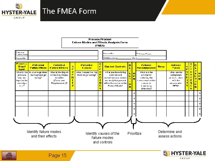 The FMEA Form Identify failure modes and their effects Page 15 Identify causes of