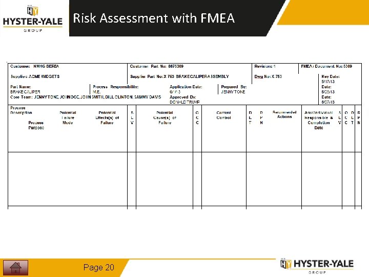 Risk Assessment with FMEA Page 20 Risk Assessment with FMEA Page 20