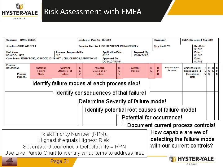 Risk Assessment with FMEA Identify failure modes at each process step! Identify consequences of