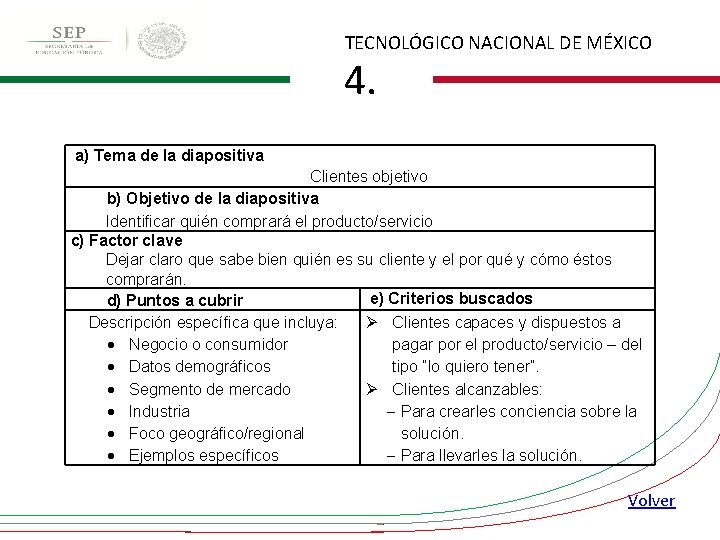 TECNOLÓGICO NACIONAL DE MÉXICO 4. a) Tema de la diapositiva Clientes objetivo b) Objetivo TECNOLÓGICO NACIONAL DE MÉXICO 4. a) Tema de la diapositiva Clientes objetivo b) Objetivo