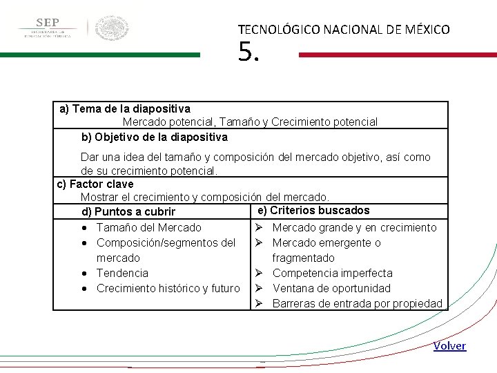 TECNOLÓGICO NACIONAL DE MÉXICO 5. a) Tema de la diapositiva Mercado potencial, Tamaño y