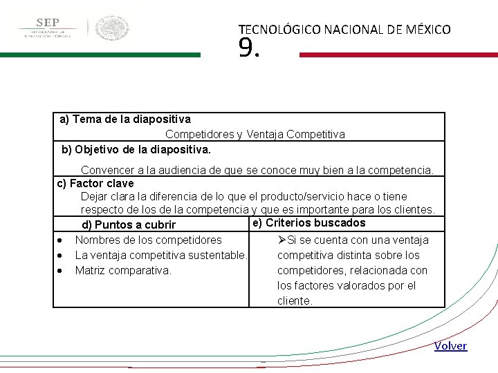 TECNOLÓGICO NACIONAL DE MÉXICO 9. a) Tema de la diapositiva Competidores y Ventaja Competitiva