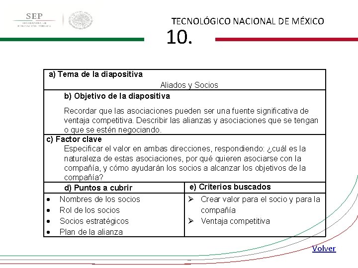 TECNOLÓGICO NACIONAL DE MÉXICO 10. a) Tema de la diapositiva Aliados y Socios b)