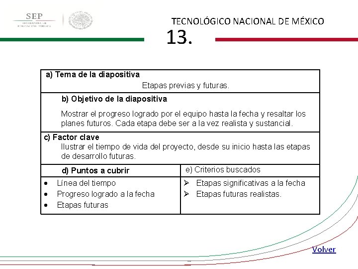 TECNOLÓGICO NACIONAL DE MÉXICO 13. a) Tema de la diapositiva Etapas previas y futuras. TECNOLÓGICO NACIONAL DE MÉXICO 13. a) Tema de la diapositiva Etapas previas y futuras.