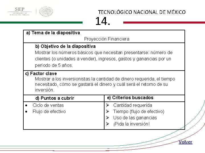 TECNOLÓGICO NACIONAL DE MÉXICO 14. a) Tema de la diapositiva Proyección Financiera b) Objetivo TECNOLÓGICO NACIONAL DE MÉXICO 14. a) Tema de la diapositiva Proyección Financiera b) Objetivo