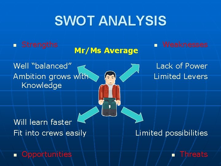 SWOT ANALYSIS n Strengths Mr/Ms Average Well “balanced” Ambition grows with Knowledge Will learn