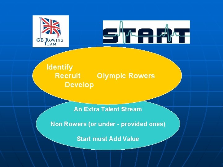 Identify Recruit Olympic Rowers Develop An Extra Talent Stream Non Rowers (or under -