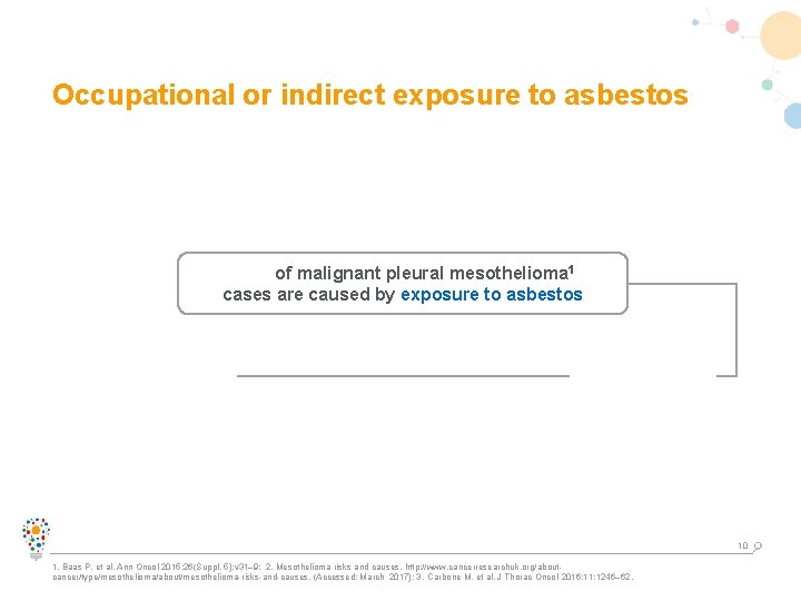 does mesothelioma metastasis bone