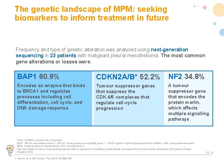 The genetic landscape of MPM: seeking biomarkers to inform treatment in future Frequency and The genetic landscape of MPM: seeking biomarkers to inform treatment in future Frequency and