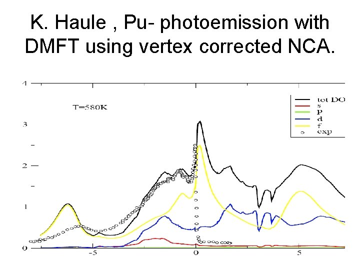 K. Haule , Pu- photoemission with DMFT using vertex corrected NCA. 