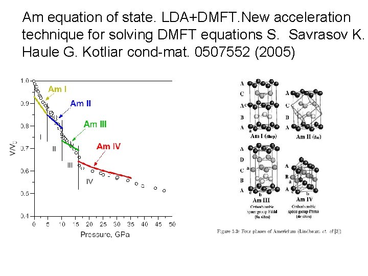 Am equation of state. LDA+DMFT. New acceleration technique for solving DMFT equations S. Savrasov