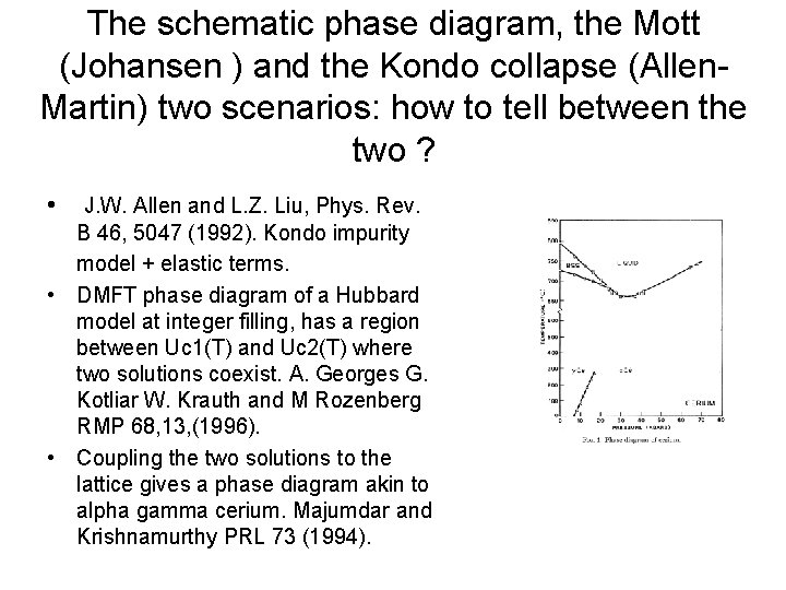 The schematic phase diagram, the Mott (Johansen ) and the Kondo collapse (Allen. Martin)