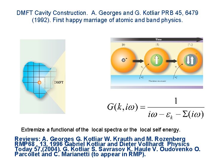 DMFT Cavity Construction. A. Georges and G. Kotliar PRB 45, 6479 (1992). First happy