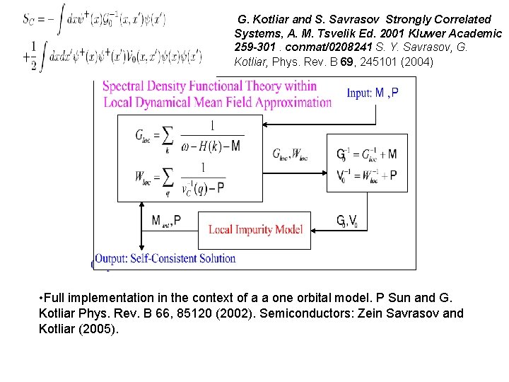 G. Kotliar and S. Savrasov Strongly Correlated Systems, A. M. Tsvelik Ed. 2001 Kluwer