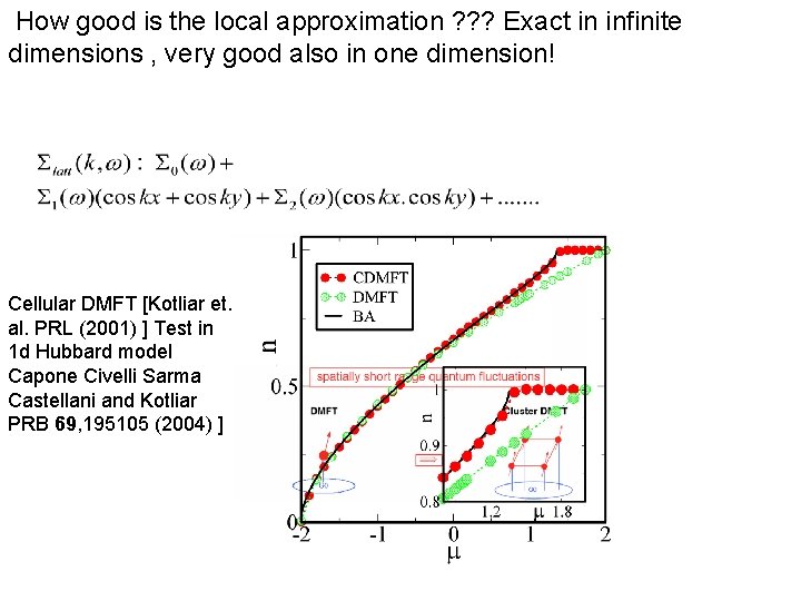 How good is the local approximation ? ? ? Exact in infinite dimensions ,