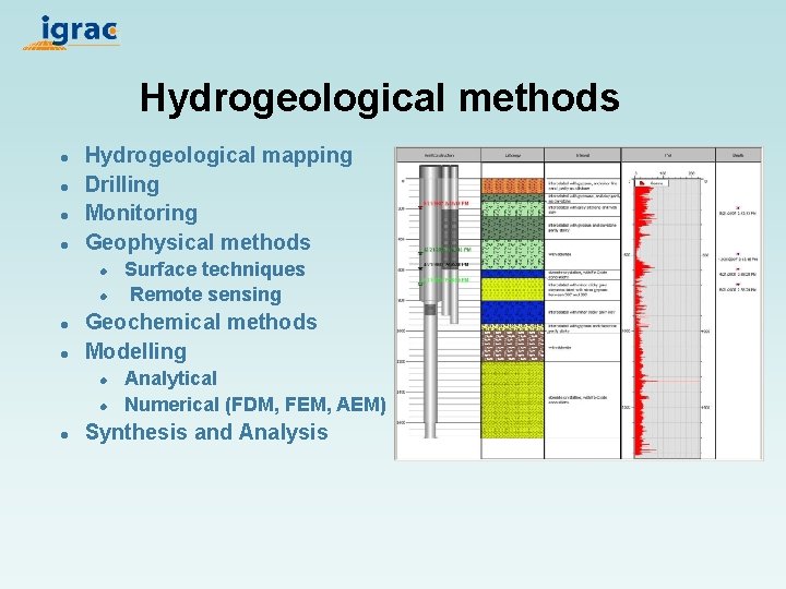 Hydrogeological methods l l Hydrogeological mapping Drilling Monitoring Geophysical methods l l Geochemical methods