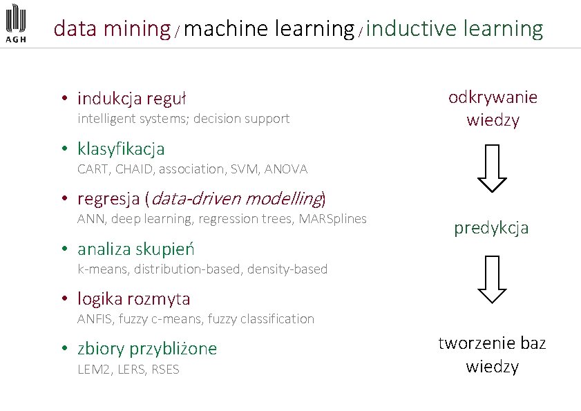 data mining / machine learning / inductive learning • indukcja reguł intelligent systems; decision