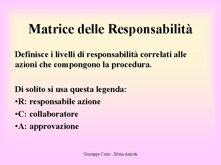 Matrice delle Responsabilità Definisce i livelli di responsabilità correlati alle azioni che compongono la