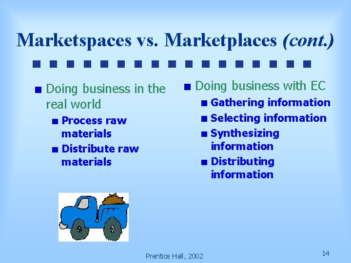 Marketspaces vs. Marketplaces (cont. ) Doing business in the real world Doing business with