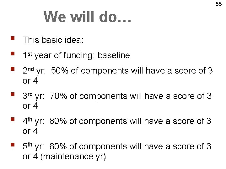 55 We will do… § § § This basic idea: § 3 rd yr: