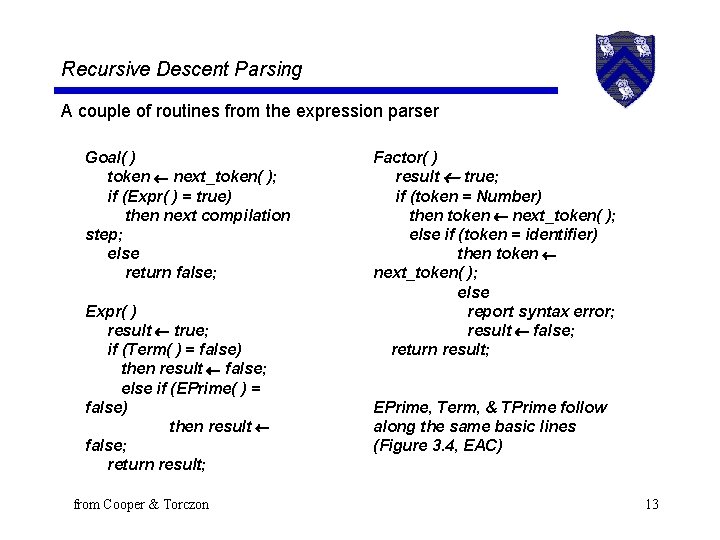 Recursive Descent Parsing A couple of routines from the expression parser Goal( ) token