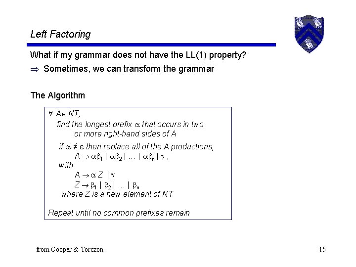 Left Factoring What if my grammar does not have the LL(1) property? Sometimes, we