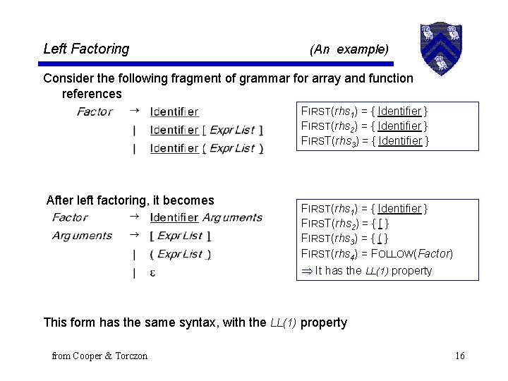 Left Factoring (An example) Consider the following fragment of grammar for array and function