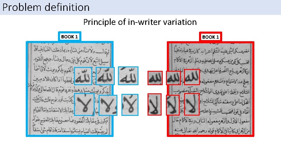 Problem definition Principle of in-writer variation BOOK 1 Problem definition Principle of in-writer variation BOOK 1