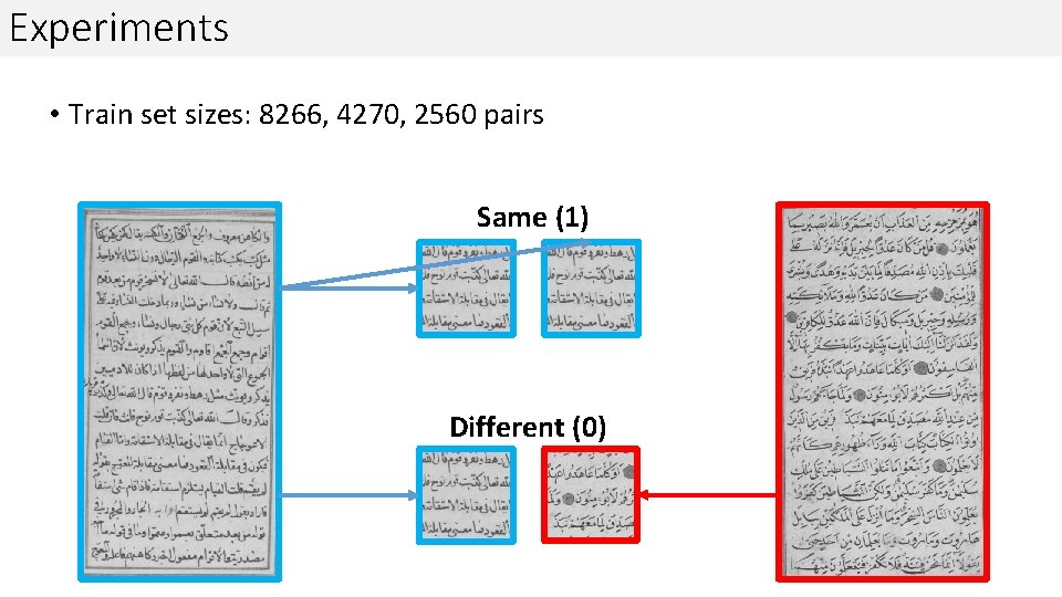 Experiments • Train set sizes: 8266, 4270, 2560 pairs Same (1) Different (0) Experiments • Train set sizes: 8266, 4270, 2560 pairs Same (1) Different (0)