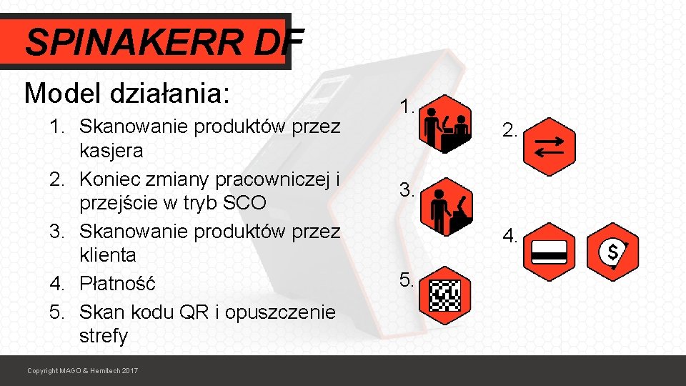 SPINAKERR DF Model działania: 1. Skanowanie produktów przez kasjera 2. Koniec zmiany pracowniczej i